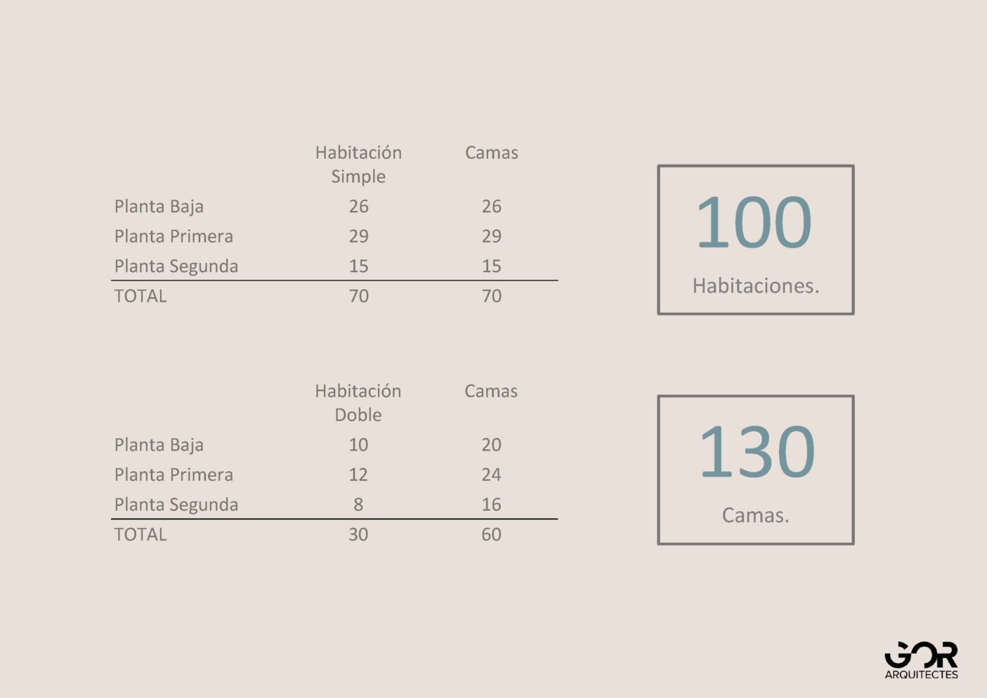 Casa-Cabrera-Senior-Suite_Pagina_16-scaled.jpg